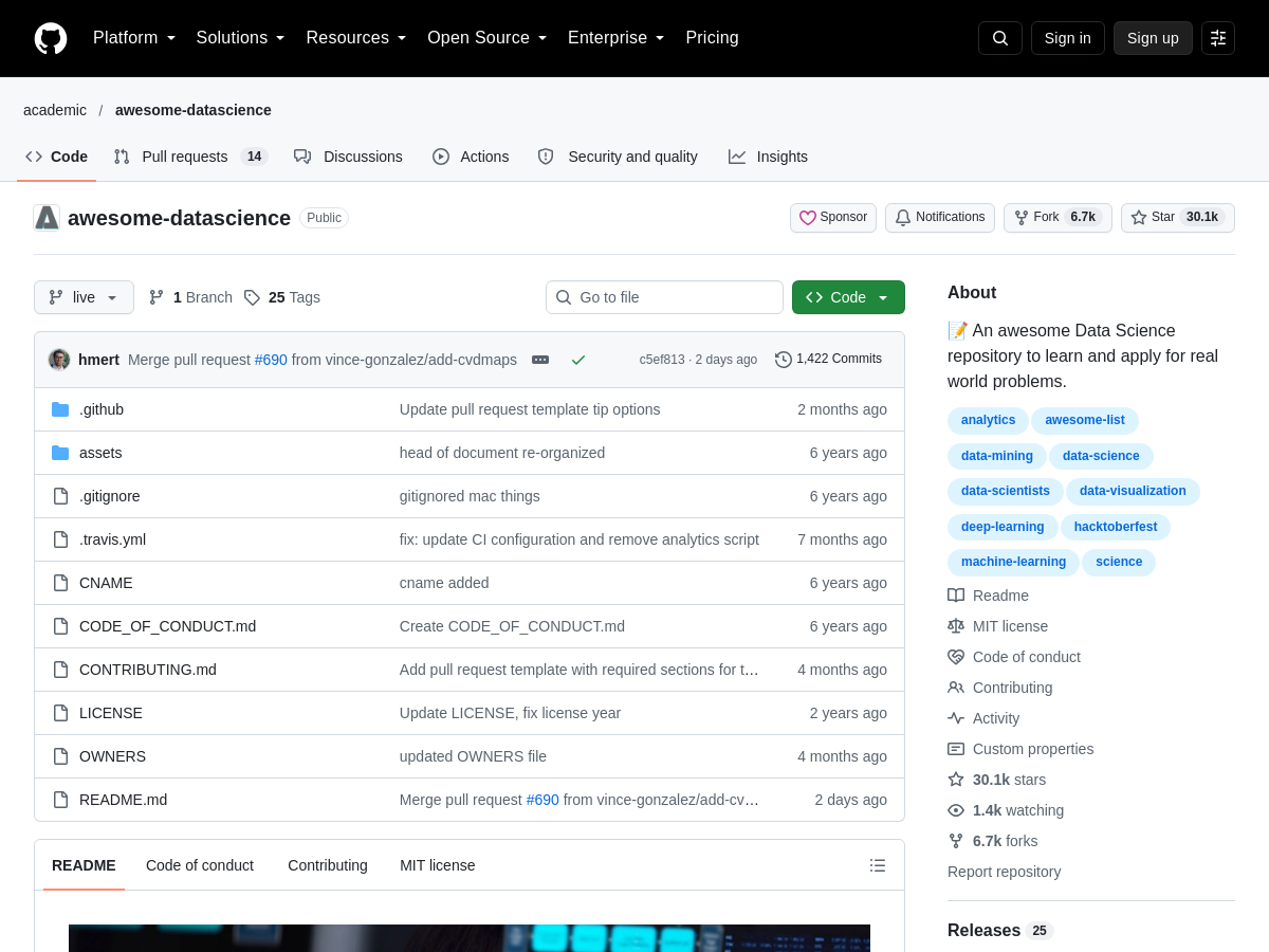 Screenshot of Awesome Datascience
