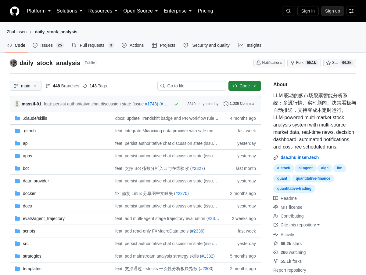 Screenshot of Daily_stock_analysis