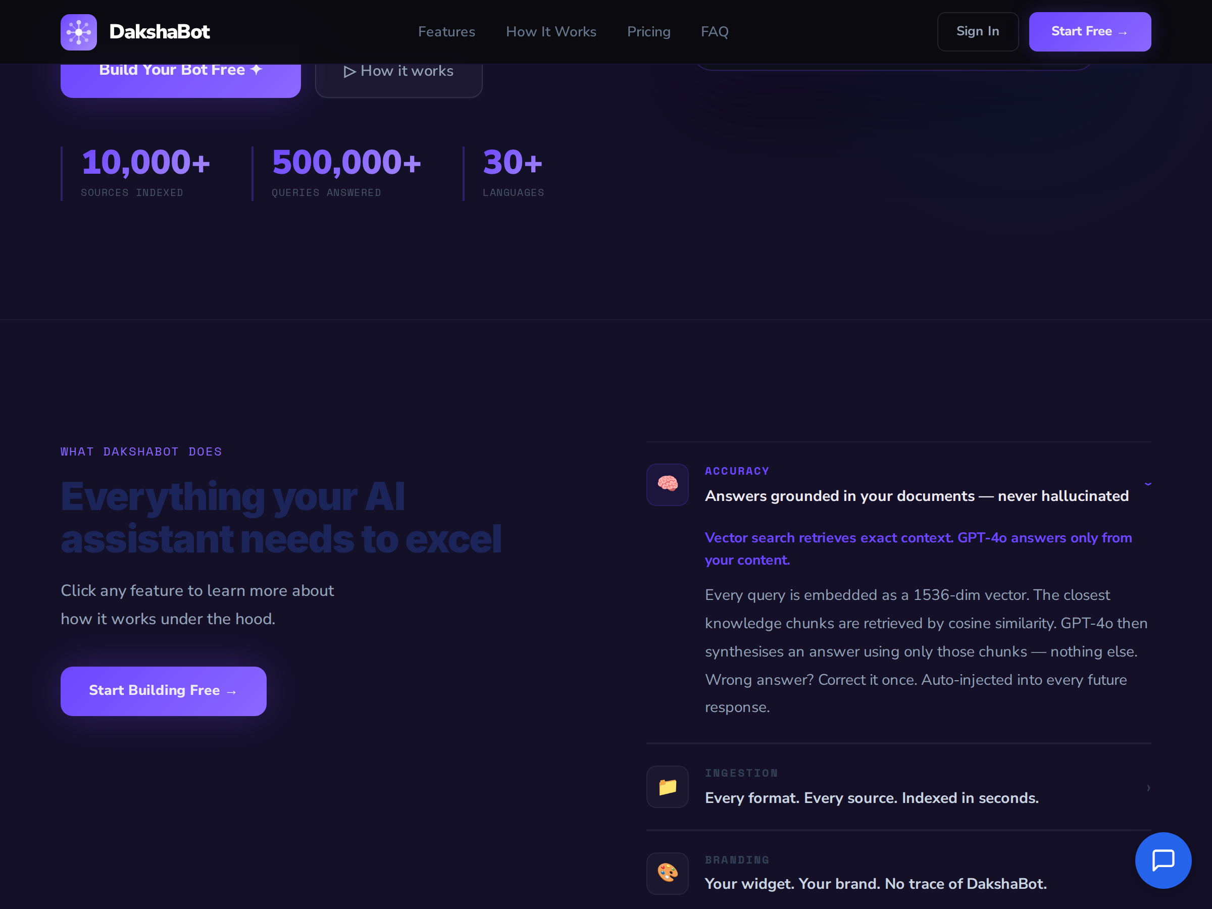 Screenshot of DakshaBot