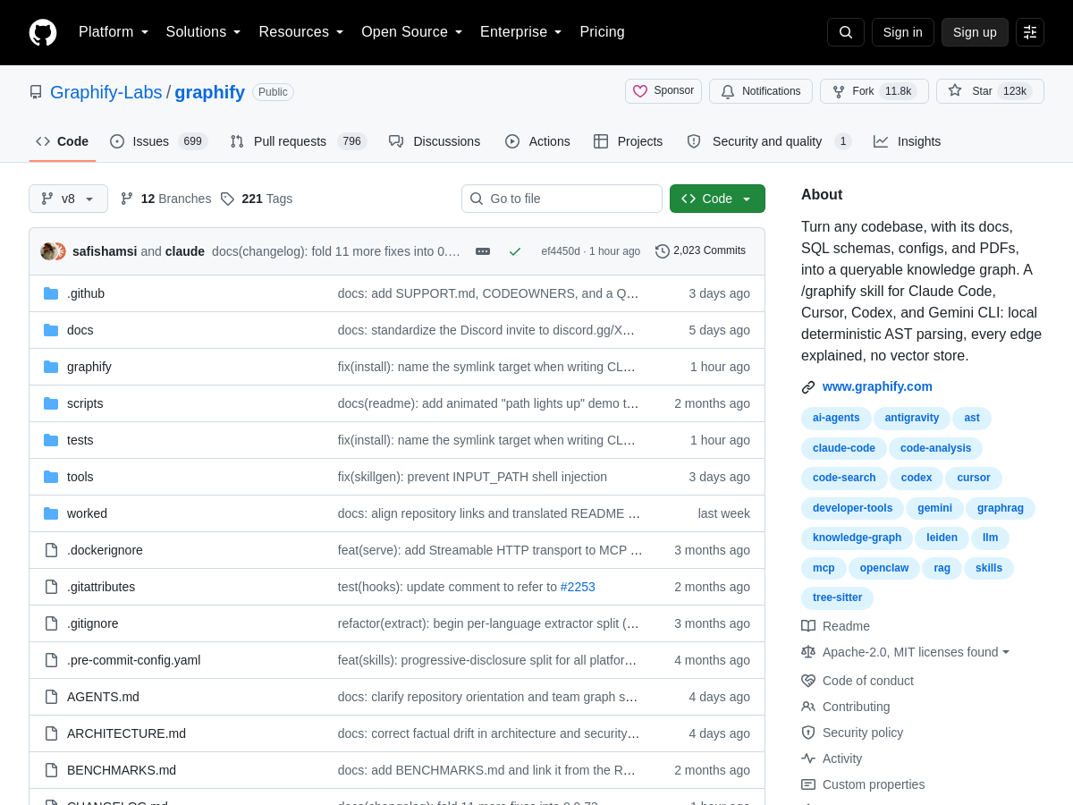 Screenshot of Graphify
