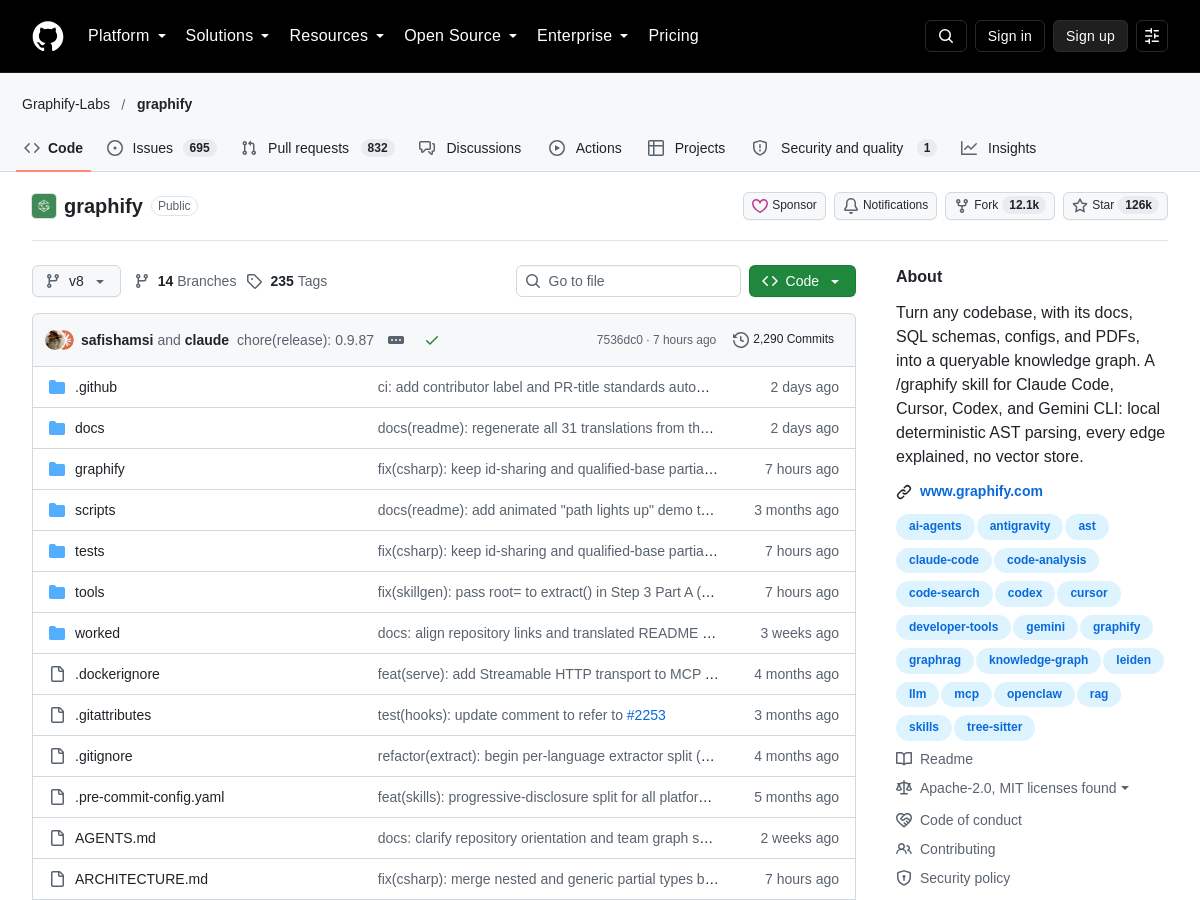 Screenshot of Graphify