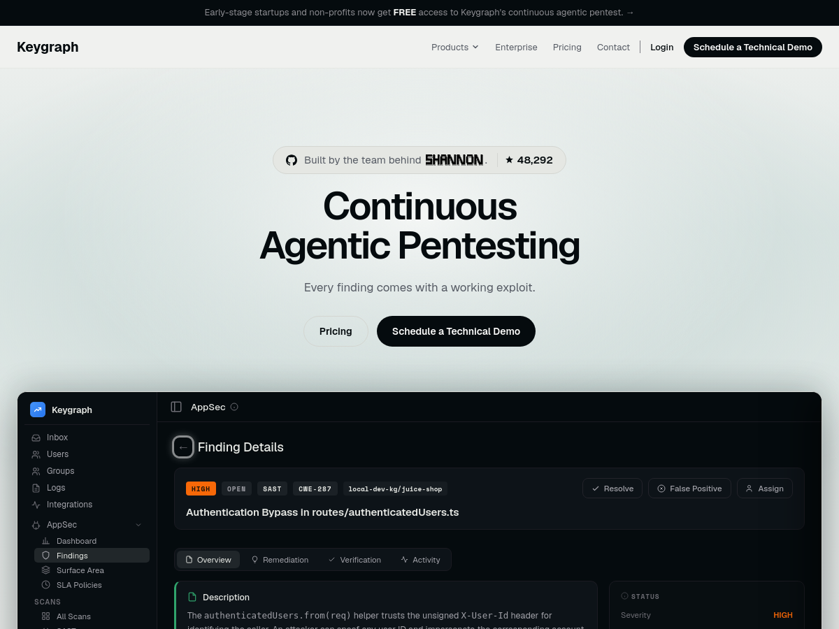 Screenshot of Keygraph
