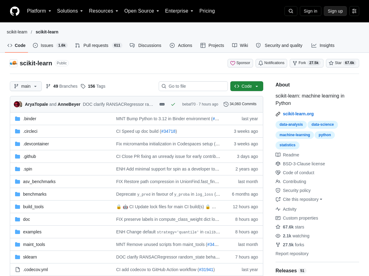 Screenshot of Scikit Learn