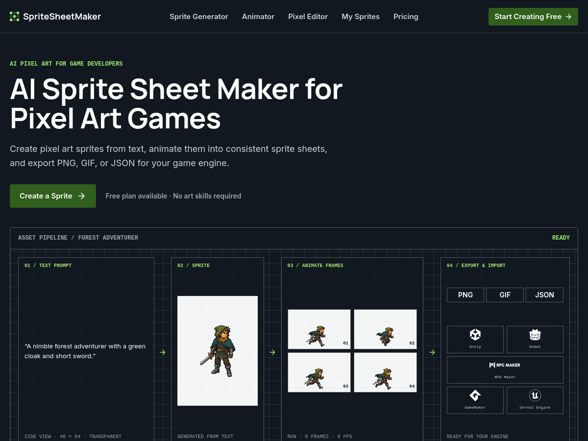 Screenshot of SpriteSheetMaker