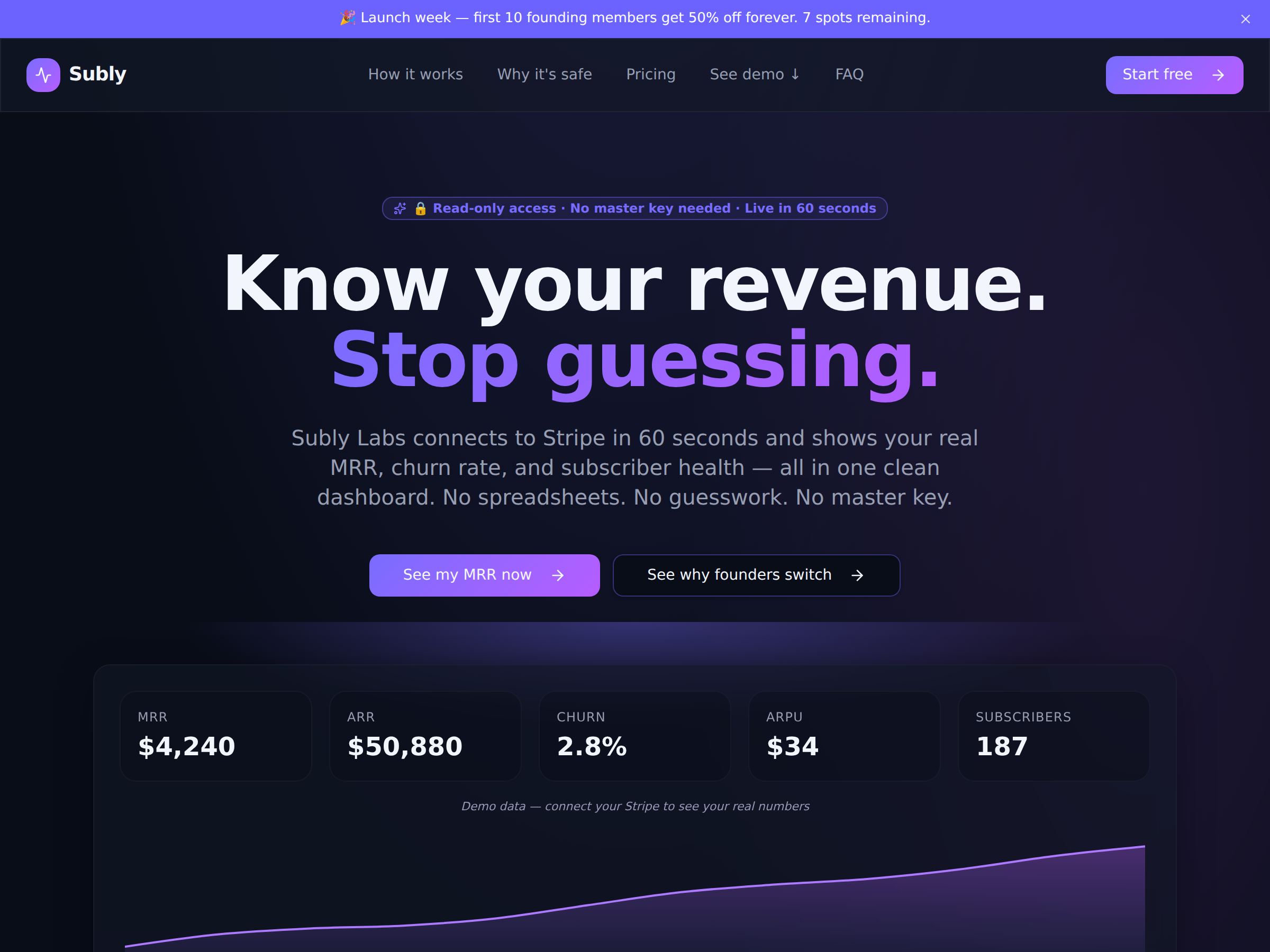 Screenshot of sublylabs