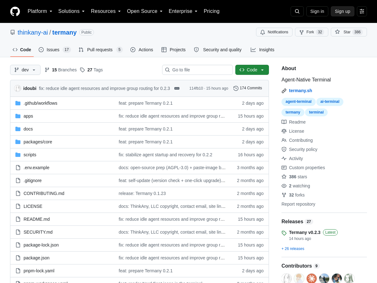Screenshot of termany