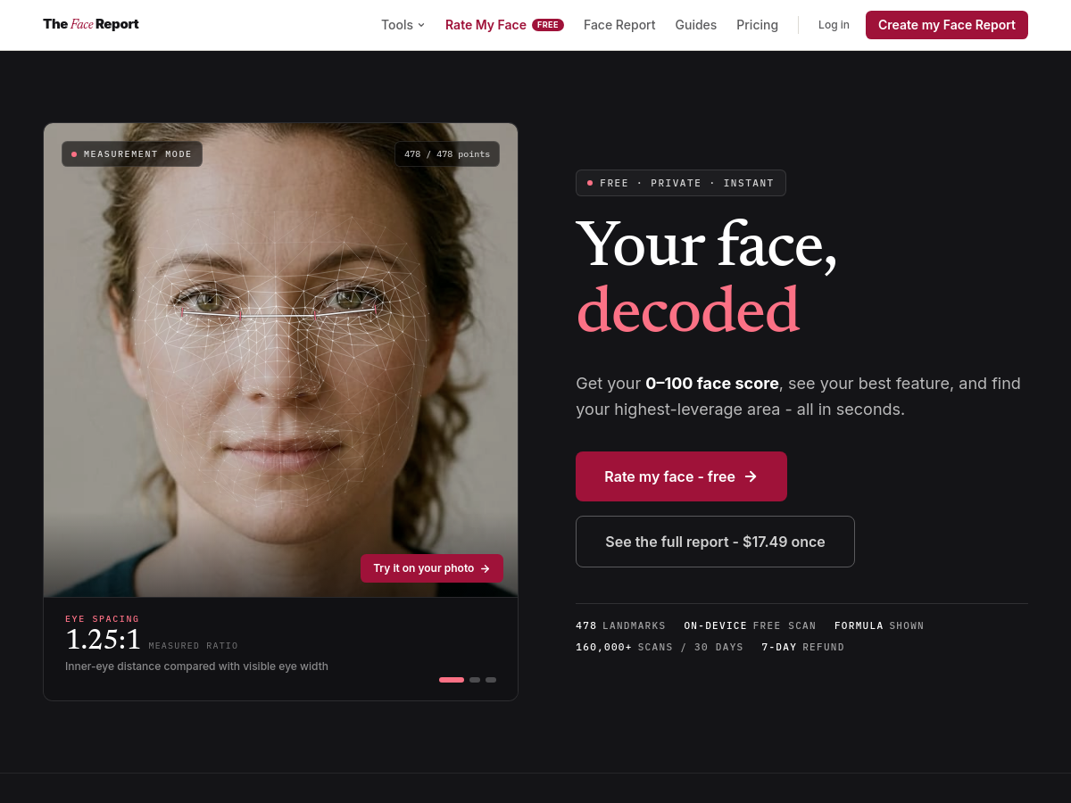 Screenshot of The Face Report